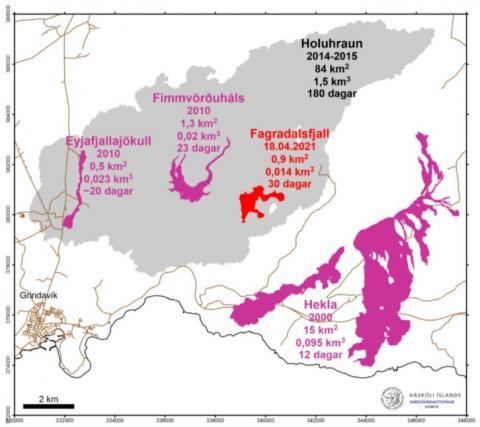 Samanburdur á nýlegum gosum